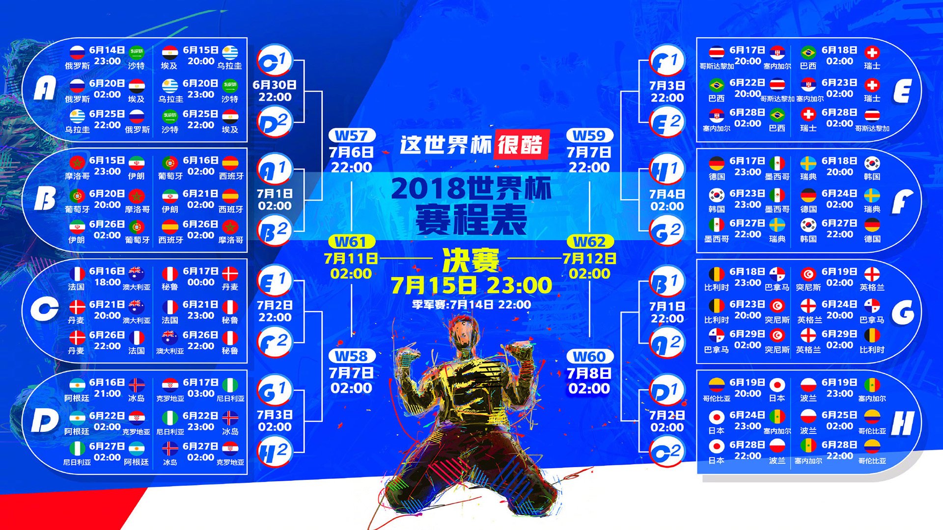 曼联憾负，新星Rookie防守惊艳全场
